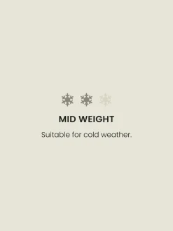 Next Black Quilted Midweight Hooded Jacket (3-16yrs)^BOY Coats & Jackets|Snowsuits & Coats