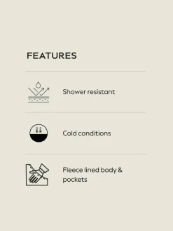 Next ThermoGen Shower Resistant Puffer Jacket Black