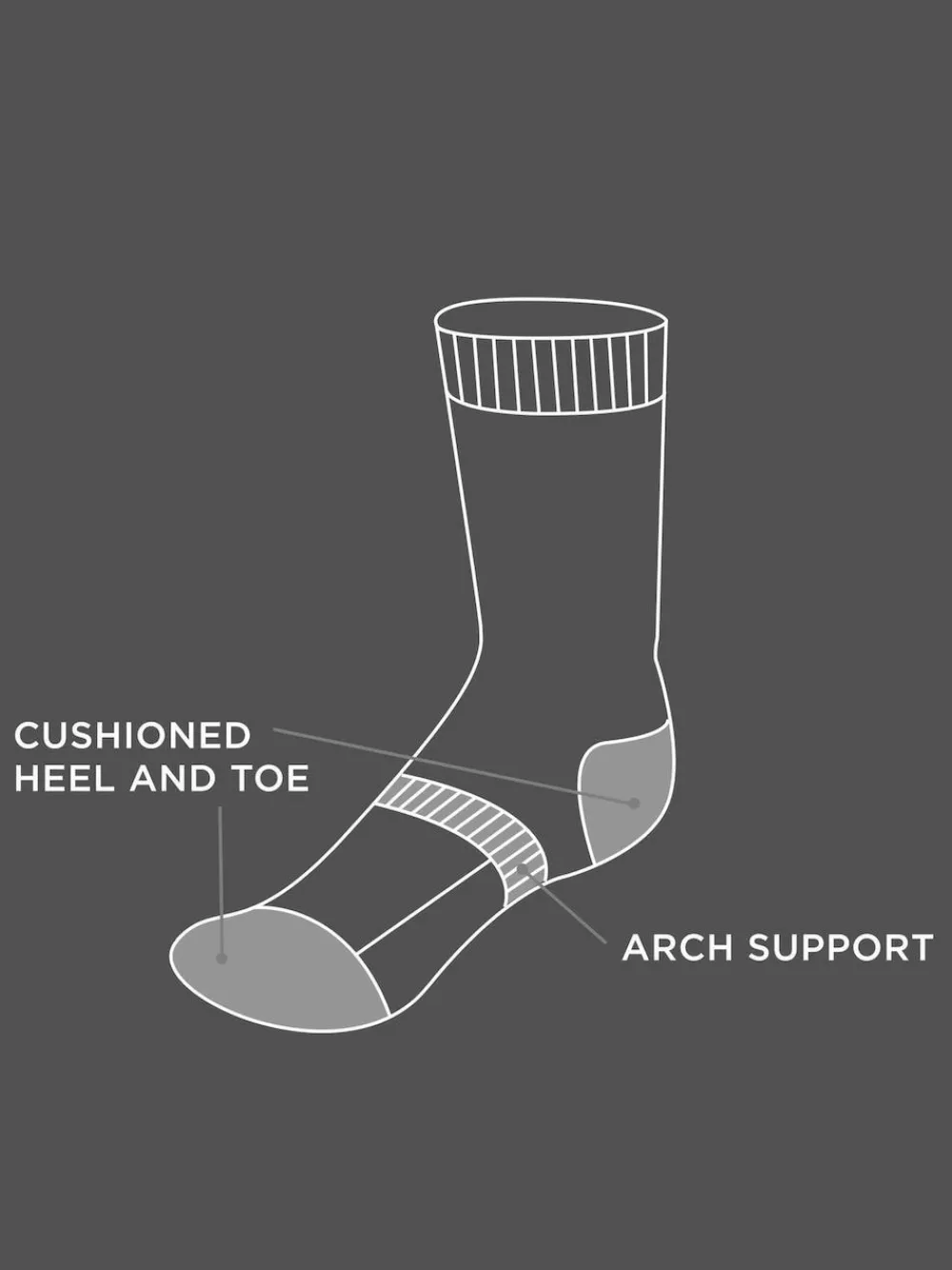 Next Active Sports Walking Ankle Socks 2 Pack Black/Grey