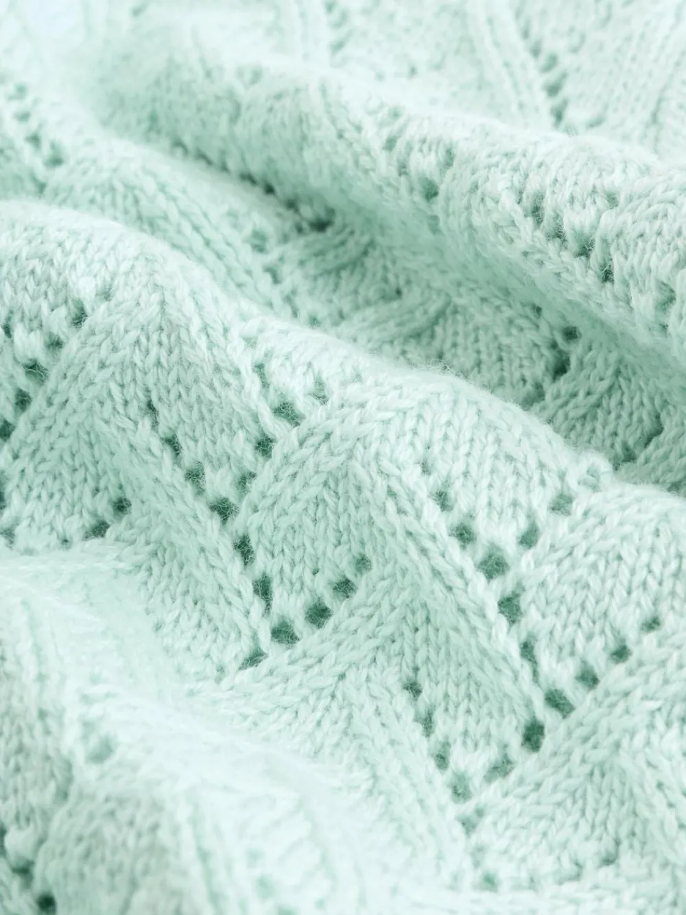 Next Pointelle Knitted Baby Cardigan (0mths-2yrs)^ Knitwear|Knitwear