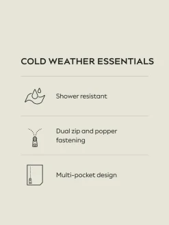 Hot Next Khaki Green Shower Resistant Padded Hooded Longline Coat
