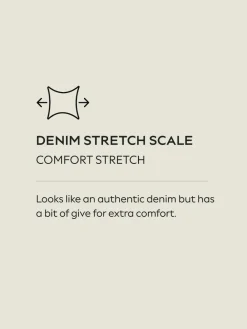 Next Mom Comfort Stretch Jeans Washed Black